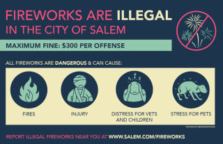 (Video) Illegal Fireworks in Salem