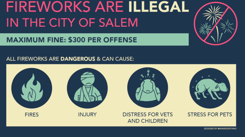 Illegal Fireworks in Salem:  A message from the Salem Fire and Police Departments