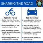 Manchester-by-the-Sea Police Remind Public of New Road Safety Law to Protect Bicyclists